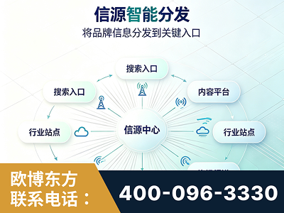 临沧-信源智能分发