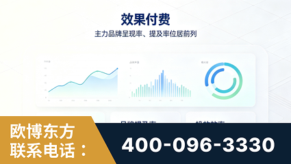 临沧-效果付费：主力品牌呈现率、提及率位居前列