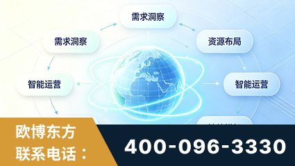 临沧-一站式打造GEO全链增长闭环