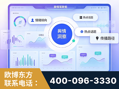 临沧-品牌舆情分析