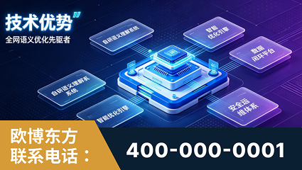 临沧-技术优势：全网语义优化先驱者，自研多个系统确保技术先进性