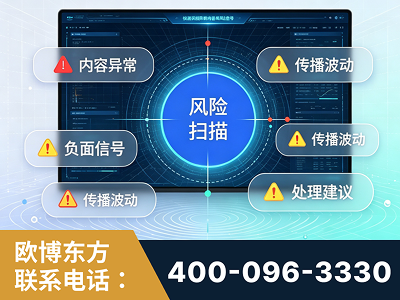 临沧-场景问题监测