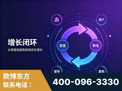 临沧-服务有保障，一企一案深度诊断