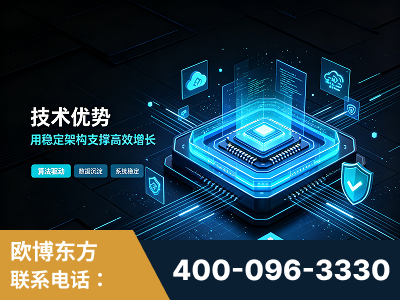 临沧-技术优势：全网语义优化先驱者，自研多个系统确保技术先进性